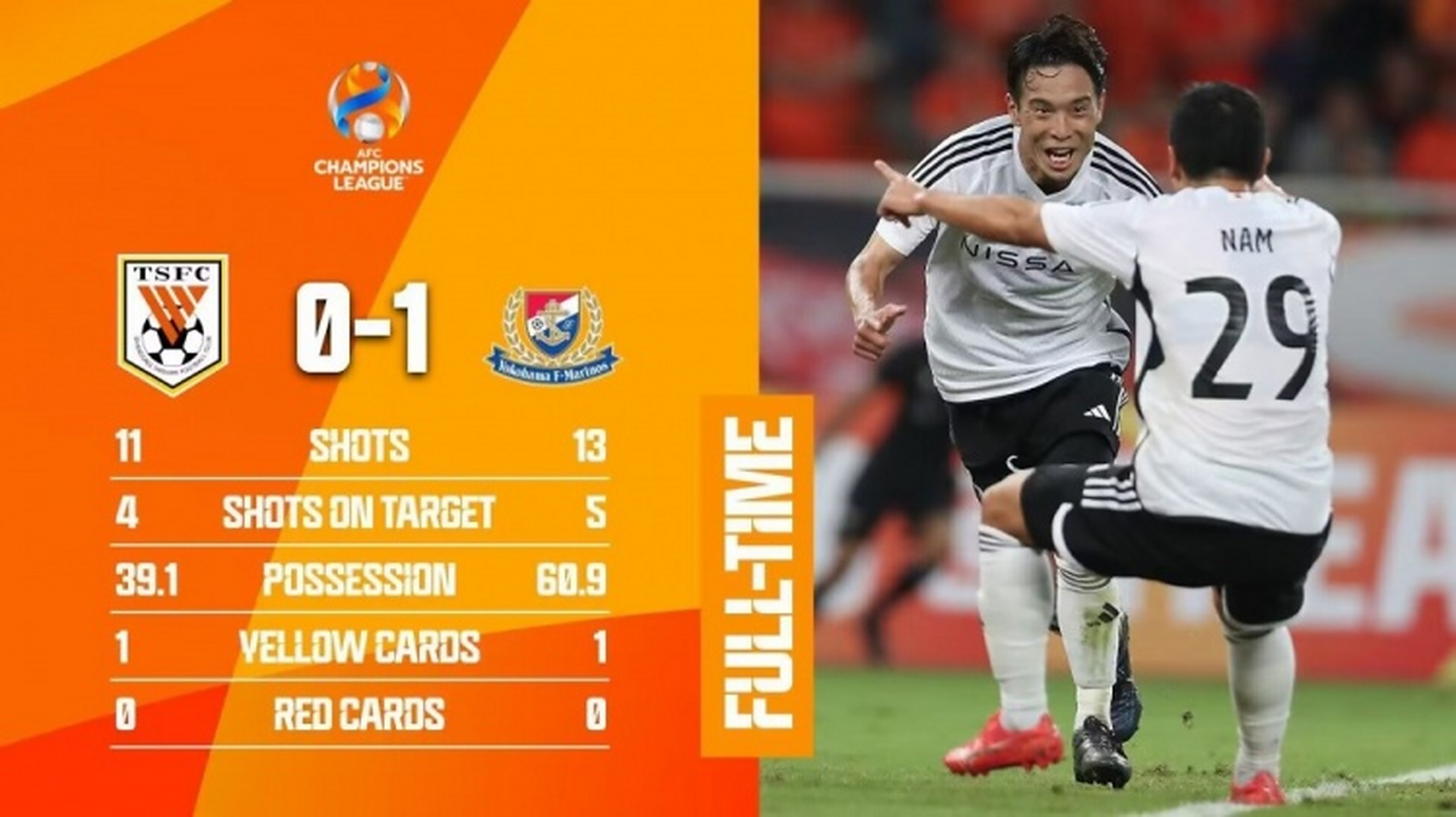 包含休斯敦火箭围绕亚冠门线救险詹姆斯连续十场比赛得分超过高光表现,山东男篮更衣室发声备战CBA常规赛瞬间刷屏的词条 包含休斯敦火箭围绕亚冠门线救险詹姆斯连续十场比赛得分超过高光表现,山东男篮更衣室发声备战CBA常规赛瞬间刷屏的词条